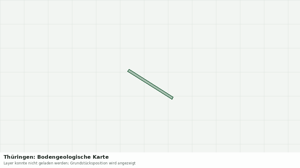 Statische Kartenansicht: Thüringen: Bodengeologische Karte