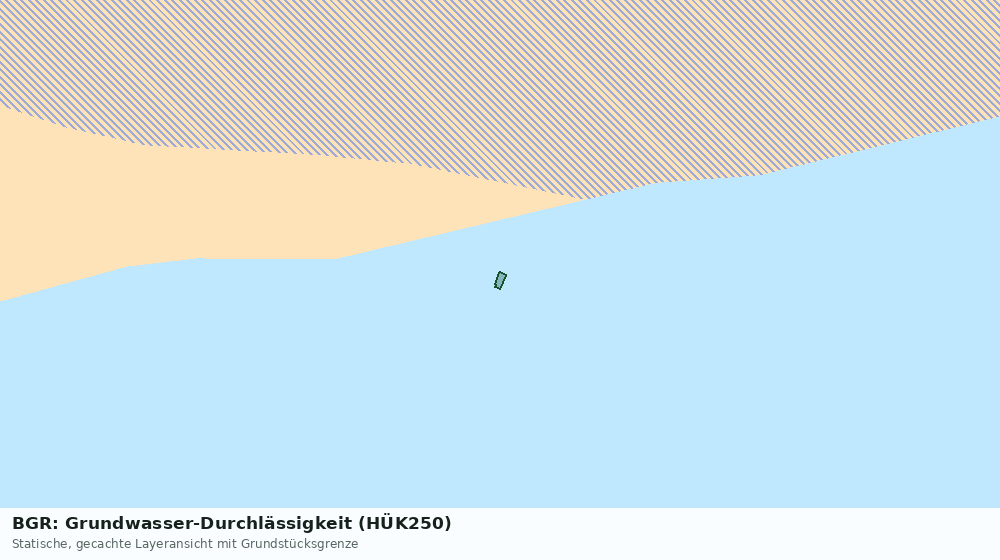 Statische Kartenansicht: BGR: Grundwasser-Durchlässigkeit (HÜK250)