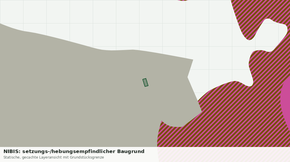 Statische Kartenansicht: NIBIS: setzungs-/hebungsempfindlicher Baugrund