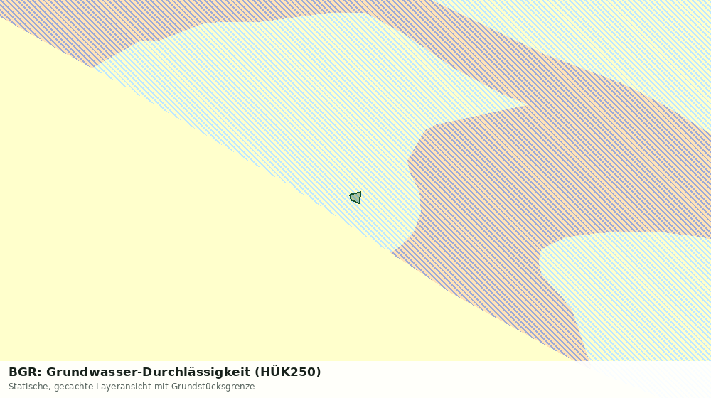 Statische Kartenansicht: BGR: Grundwasser-Durchlässigkeit (HÜK250)