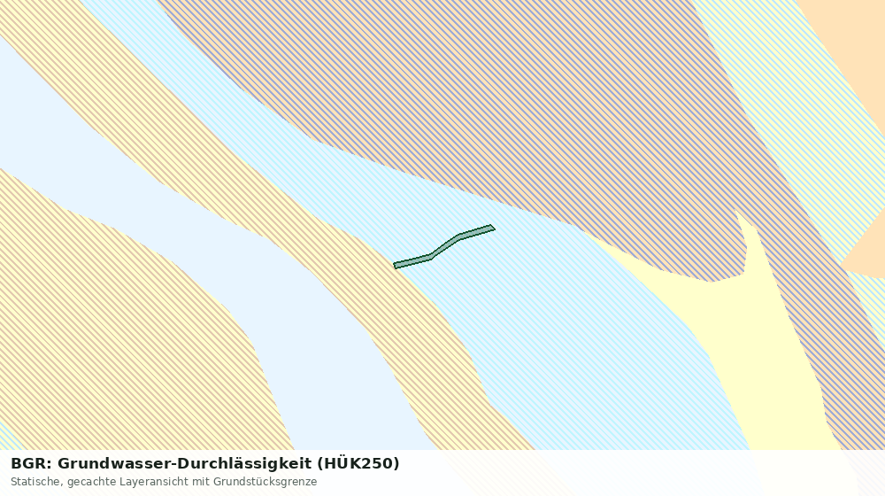 Statische Kartenansicht: BGR: Grundwasser-Durchlässigkeit (HÜK250)