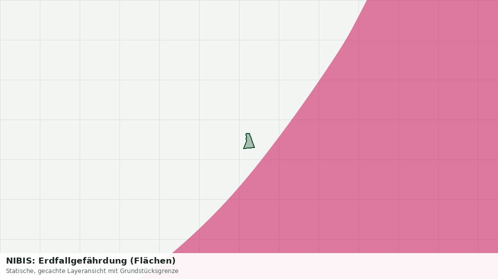 Statische Kartenansicht: NIBIS: Erdfallgefährdung (Flächen)