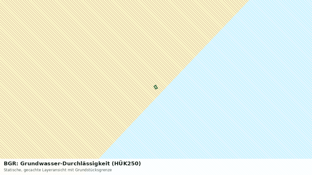 Statische Kartenansicht: BGR: Grundwasser-Durchlässigkeit (HÜK250)