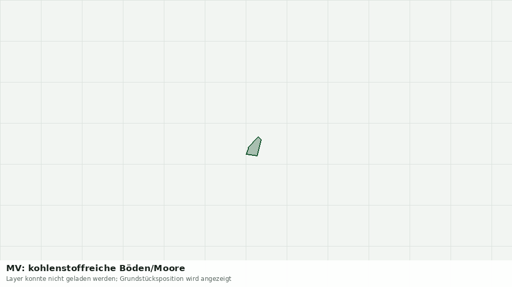 Statische Kartenansicht: MV: kohlenstoffreiche Böden/Moore