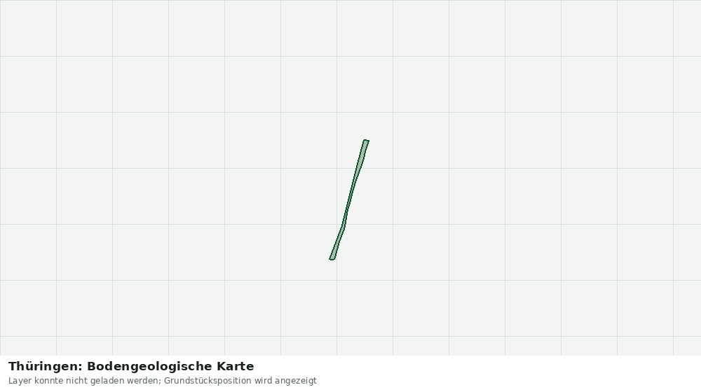 Statische Kartenansicht: Thüringen: Bodengeologische Karte