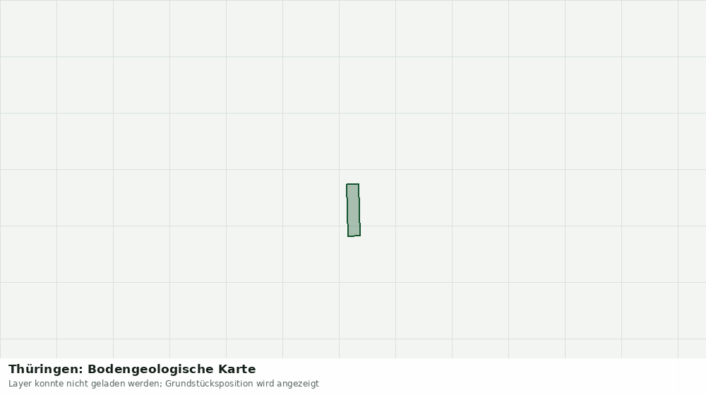 Statische Kartenansicht: Thüringen: Bodengeologische Karte