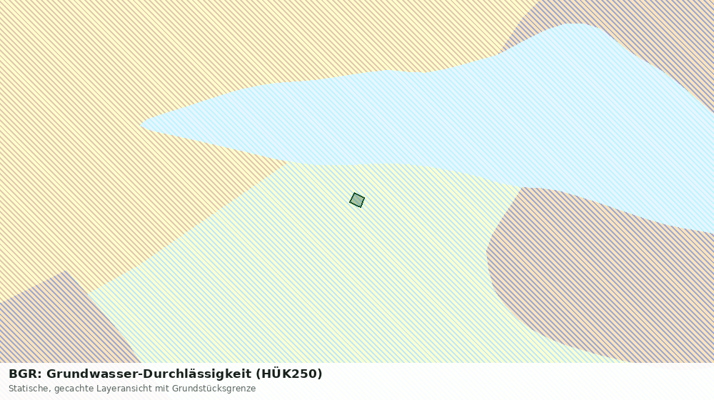 Statische Kartenansicht: BGR: Grundwasser-Durchlässigkeit (HÜK250)