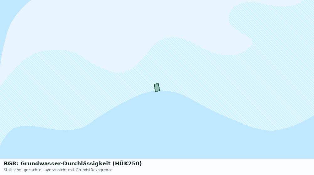 Statische Kartenansicht: BGR: Grundwasser-Durchlässigkeit (HÜK250)