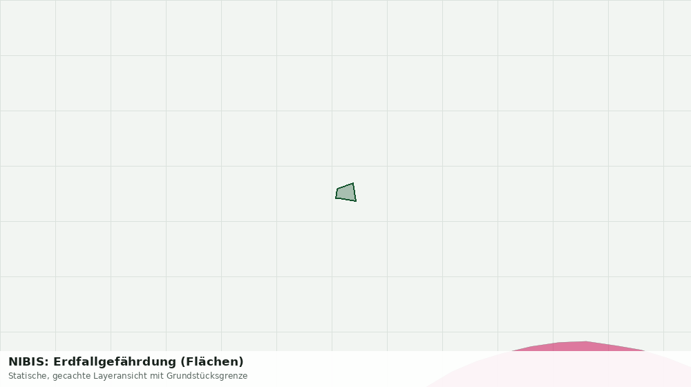 Statische Kartenansicht: NIBIS: Erdfallgefährdung (Flächen)