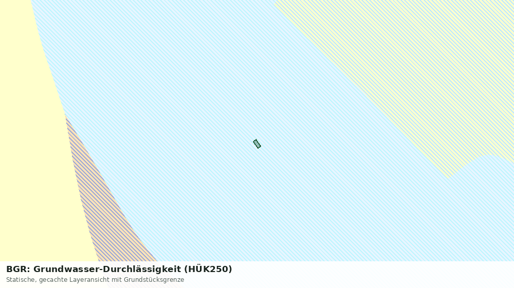 Statische Kartenansicht: BGR: Grundwasser-Durchlässigkeit (HÜK250)