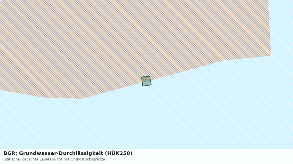 Statische Kartenansicht: BGR: Grundwasser-Durchlässigkeit (HÜK250)