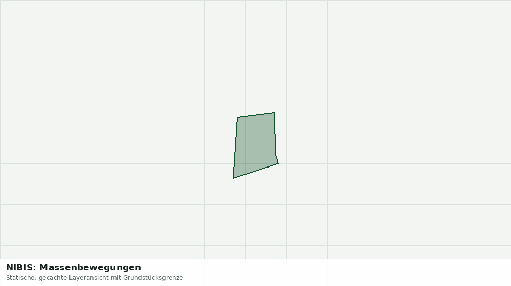 Statische Kartenansicht: NIBIS: Massenbewegungen