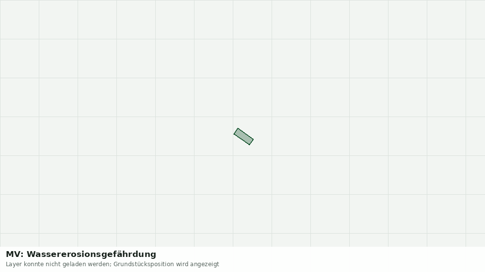 Statische Kartenansicht: MV: Wassererosionsgefährdung