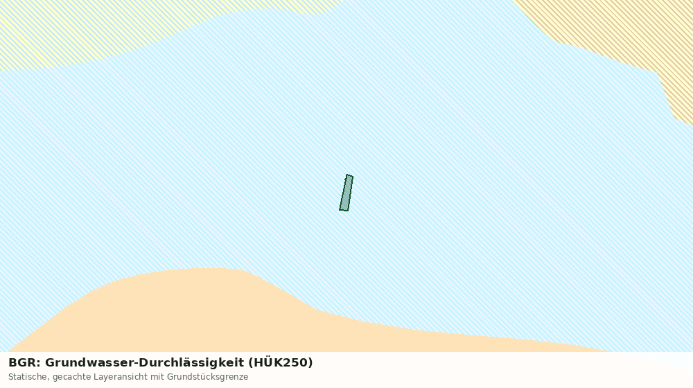 Statische Kartenansicht: BGR: Grundwasser-Durchlässigkeit (HÜK250)