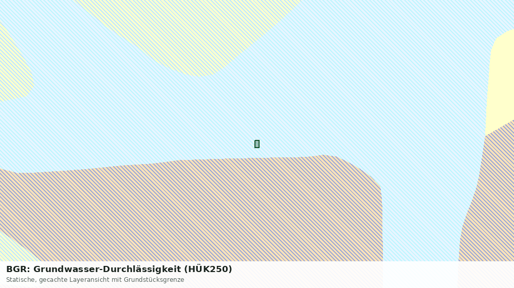 Statische Kartenansicht: BGR: Grundwasser-Durchlässigkeit (HÜK250)
