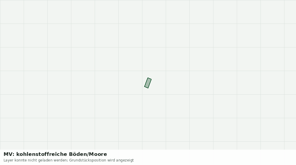 Statische Kartenansicht: MV: kohlenstoffreiche Böden/Moore