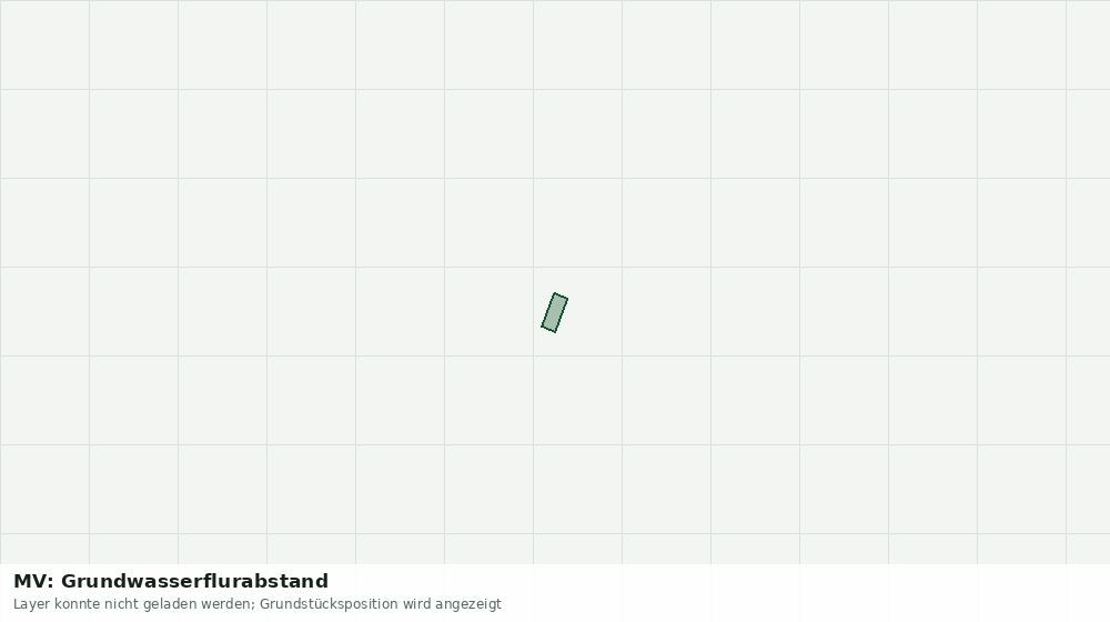 Statische Kartenansicht: MV: Grundwasserflurabstand