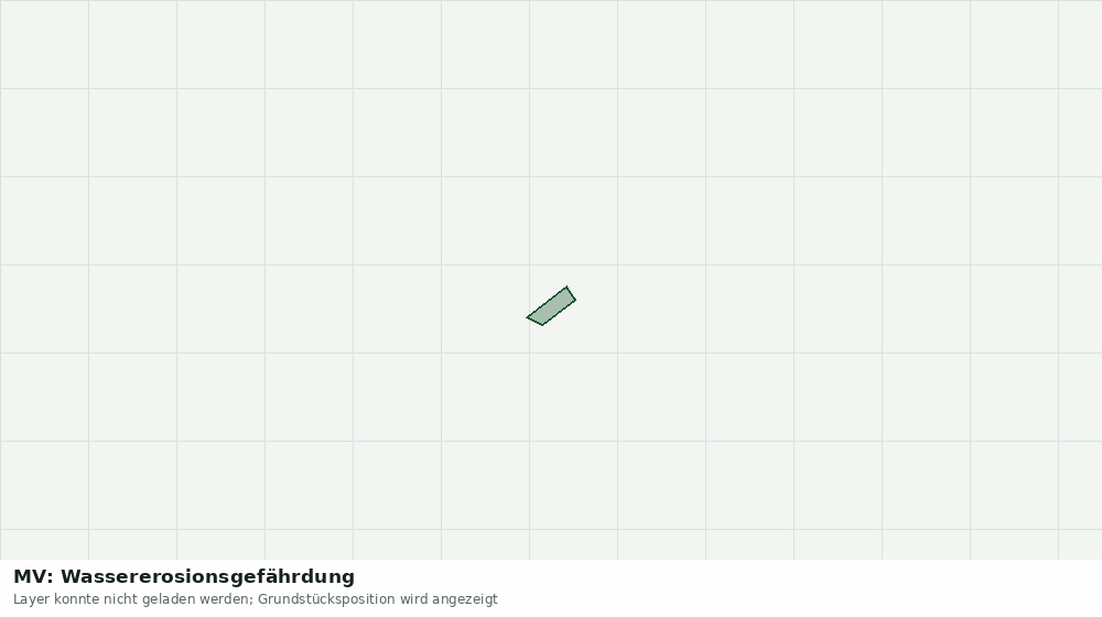 Statische Kartenansicht: MV: Wassererosionsgefährdung