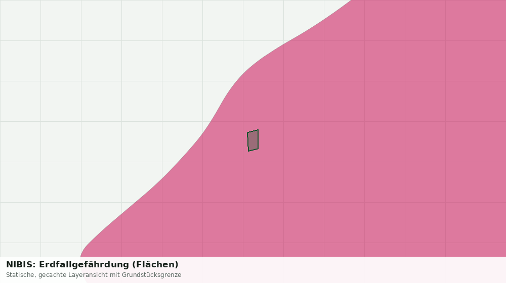 Statische Kartenansicht: NIBIS: Erdfallgefährdung (Flächen)