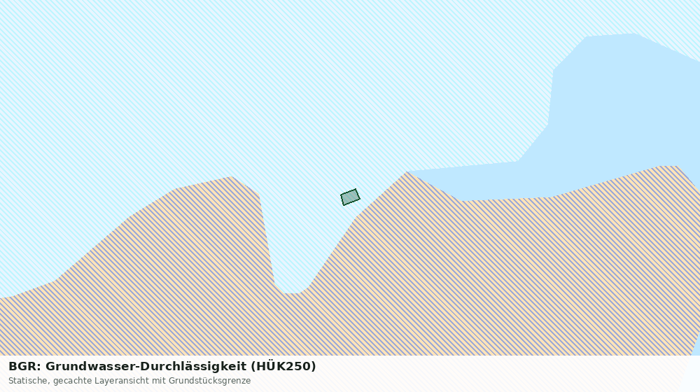 Statische Kartenansicht: BGR: Grundwasser-Durchlässigkeit (HÜK250)