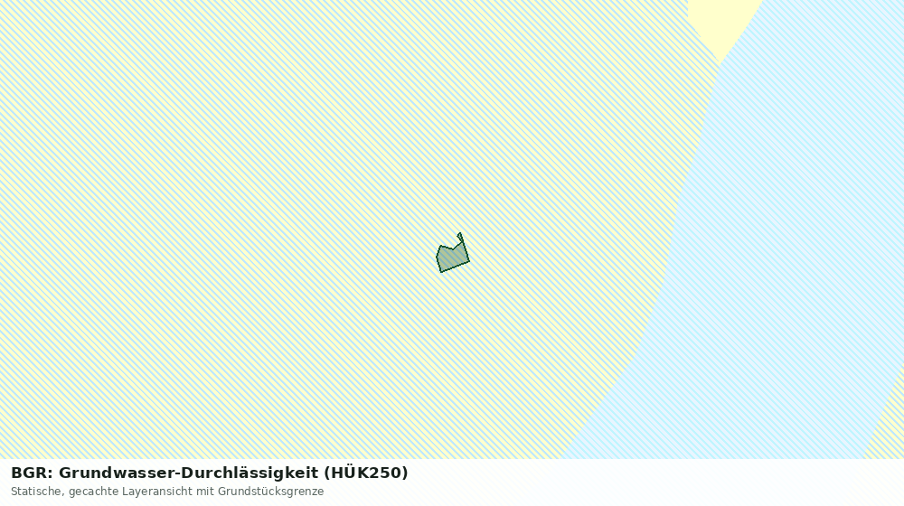 Statische Kartenansicht: BGR: Grundwasser-Durchlässigkeit (HÜK250)