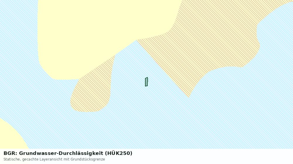 Statische Kartenansicht: BGR: Grundwasser-Durchlässigkeit (HÜK250)