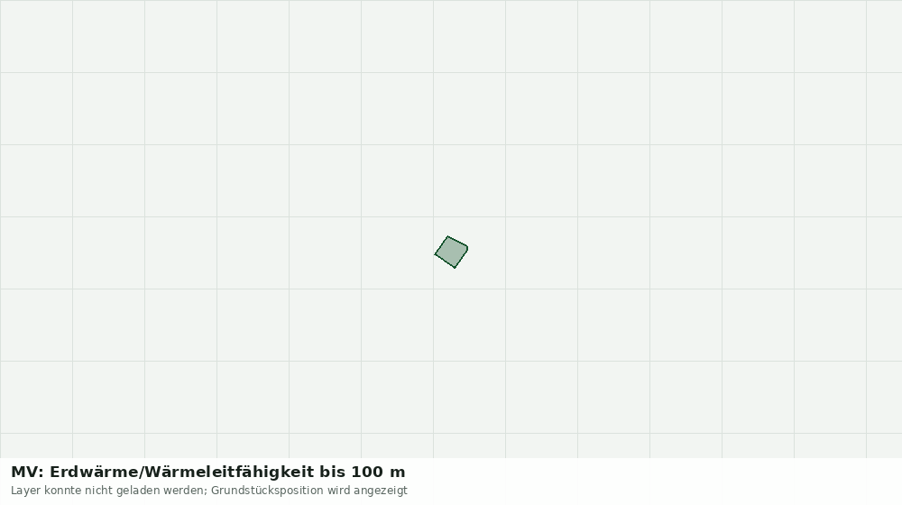 Statische Kartenansicht: MV: Erdwärme/Wärmeleitfähigkeit bis 100 m