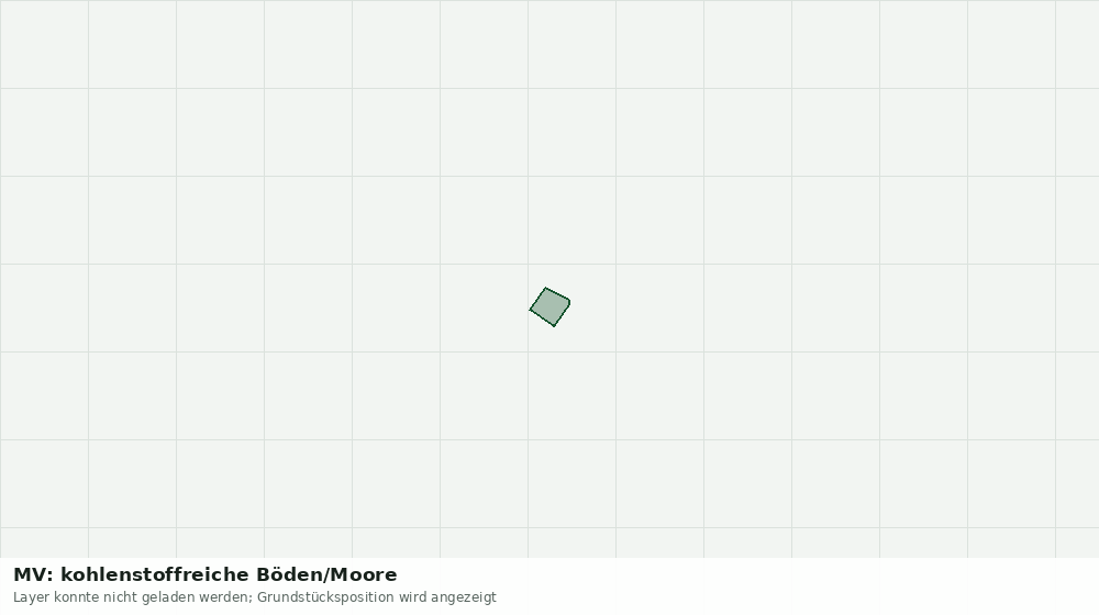 Statische Kartenansicht: MV: kohlenstoffreiche Böden/Moore