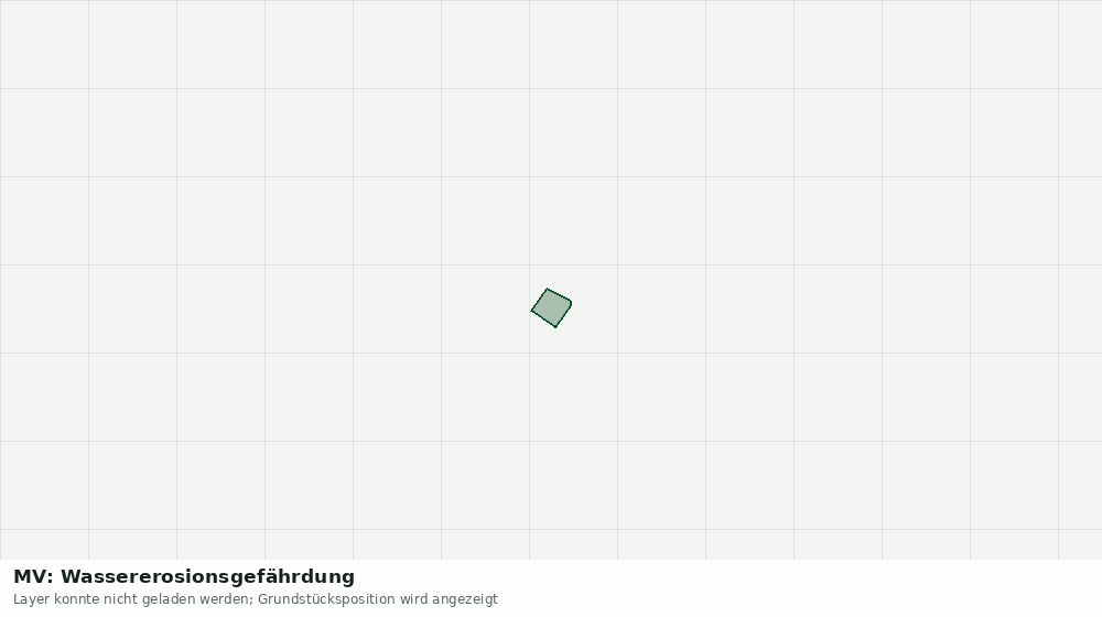 Statische Kartenansicht: MV: Wassererosionsgefährdung