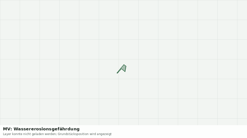Statische Kartenansicht: MV: Wassererosionsgefährdung