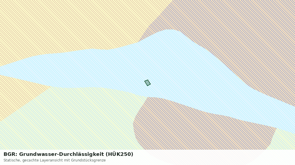 Statische Kartenansicht: BGR: Grundwasser-Durchlässigkeit (HÜK250)