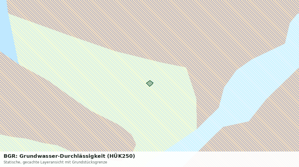 Statische Kartenansicht: BGR: Grundwasser-Durchlässigkeit (HÜK250)