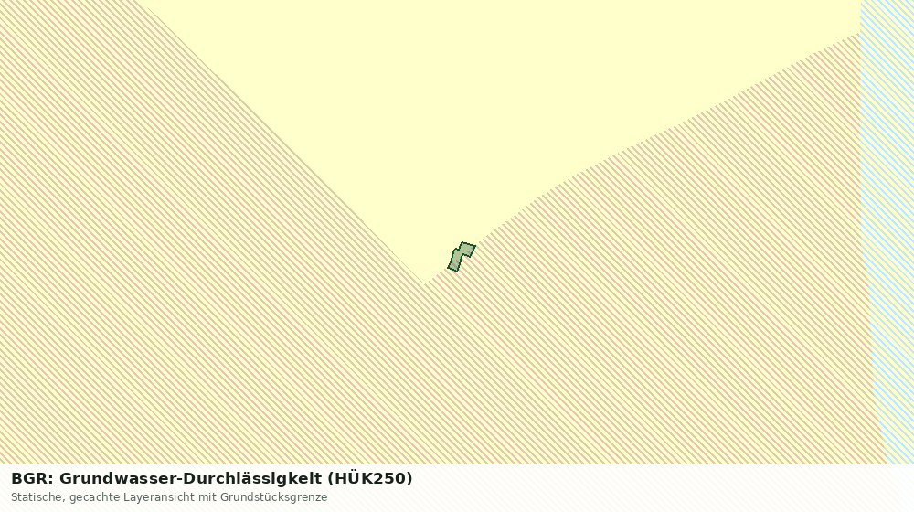Statische Kartenansicht: BGR: Grundwasser-Durchlässigkeit (HÜK250)