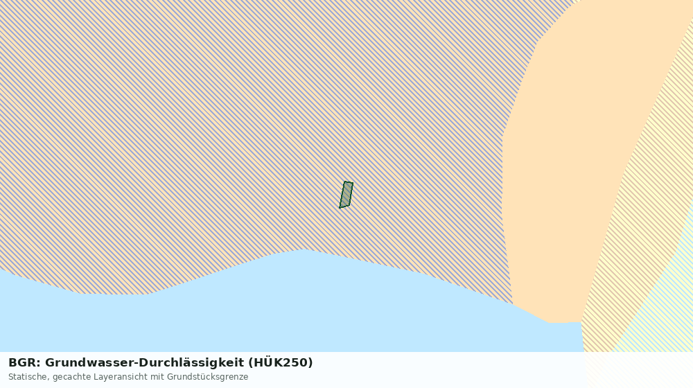 Statische Kartenansicht: BGR: Grundwasser-Durchlässigkeit (HÜK250)