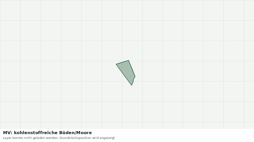 Statische Kartenansicht: MV: kohlenstoffreiche Böden/Moore