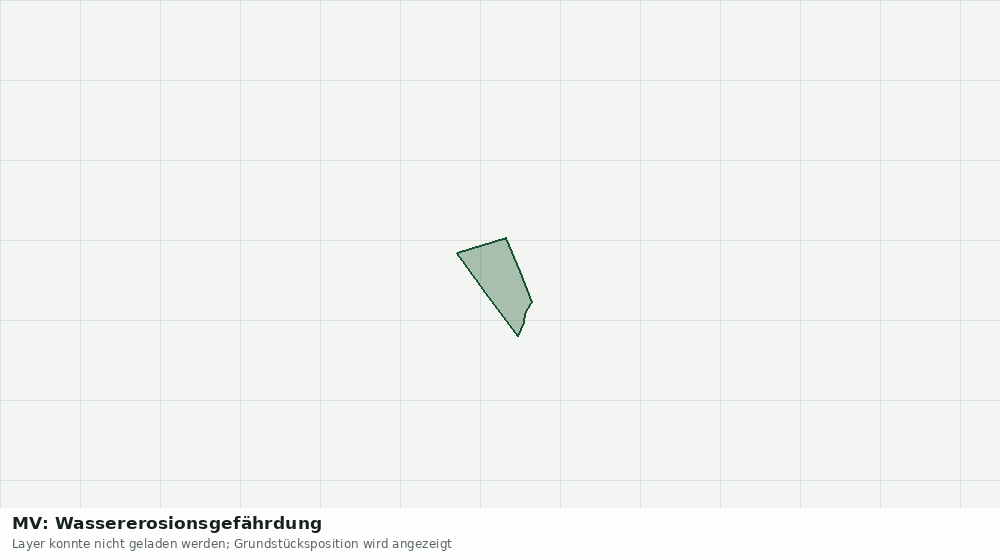 Statische Kartenansicht: MV: Wassererosionsgefährdung