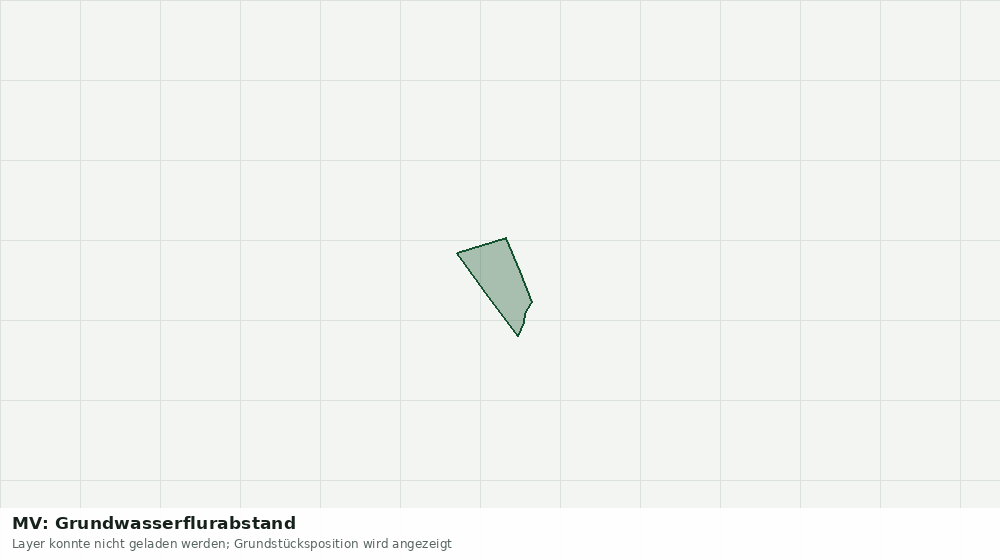 Statische Kartenansicht: MV: Grundwasserflurabstand