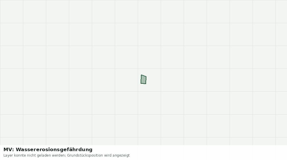Statische Kartenansicht: MV: Wassererosionsgefährdung