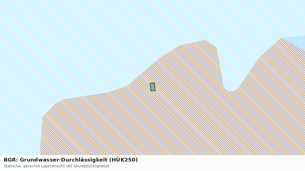 Statische Kartenansicht: BGR: Grundwasser-Durchlässigkeit (HÜK250)