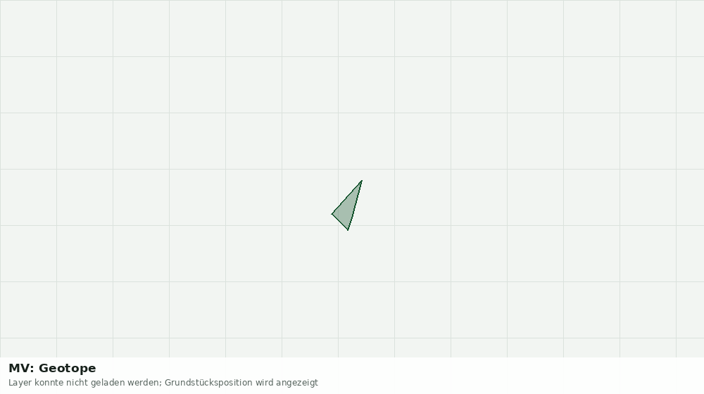 Statische Kartenansicht: MV: Geotope