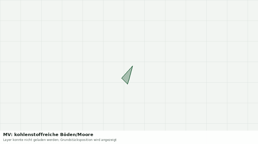 Statische Kartenansicht: MV: kohlenstoffreiche Böden/Moore