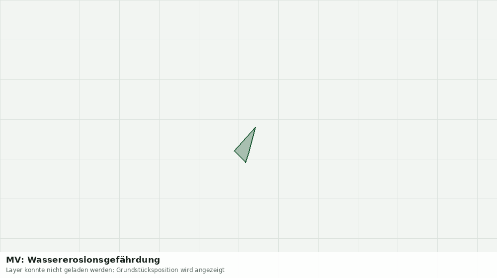 Statische Kartenansicht: MV: Wassererosionsgefährdung