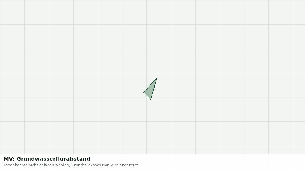 Statische Kartenansicht: MV: Grundwasserflurabstand