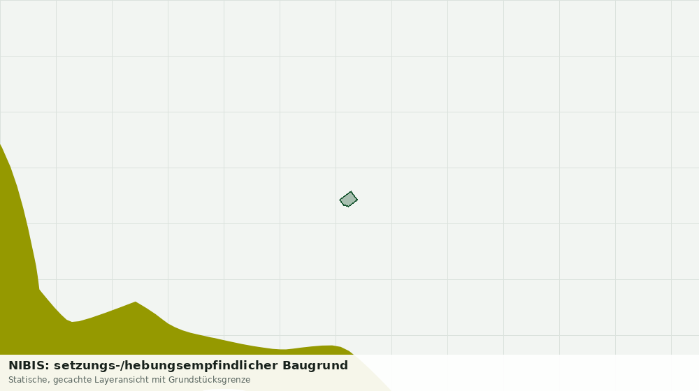 Statische Kartenansicht: NIBIS: setzungs-/hebungsempfindlicher Baugrund