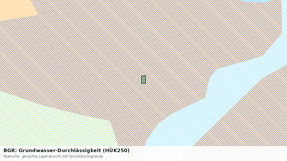 Statische Kartenansicht: BGR: Grundwasser-Durchlässigkeit (HÜK250)