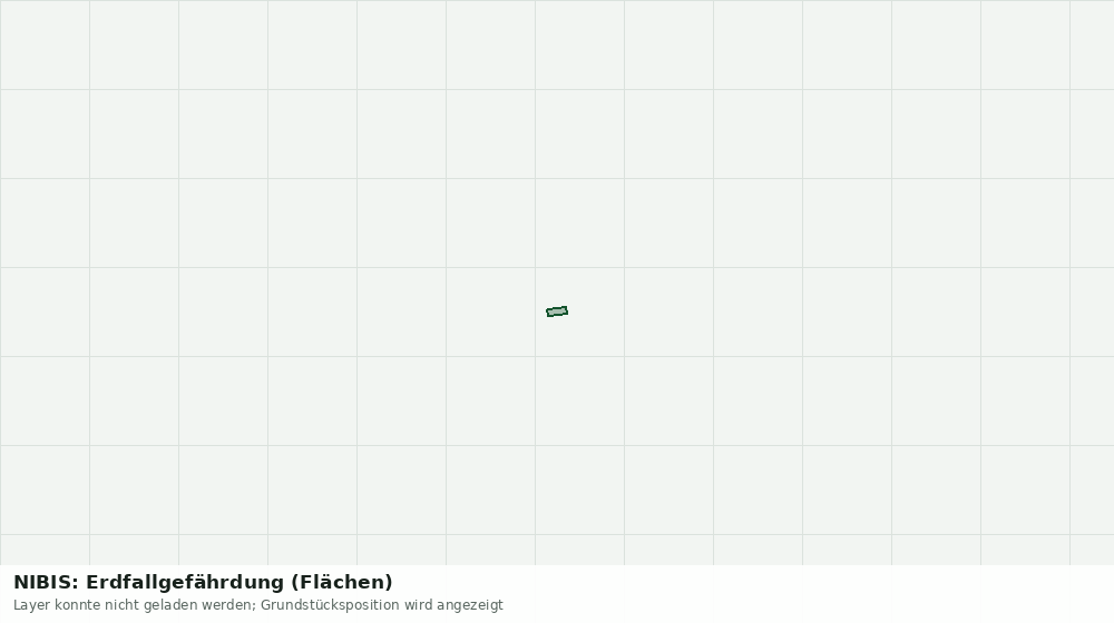 Statische Kartenansicht: NIBIS: Erdfallgefährdung (Flächen)