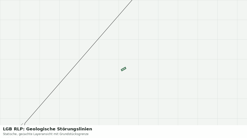 Statische Kartenansicht: LGB RLP: Geologische Störungslinien