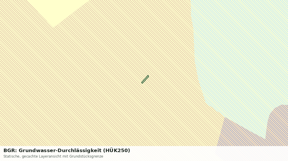 Statische Kartenansicht: BGR: Grundwasser-Durchlässigkeit (HÜK250)