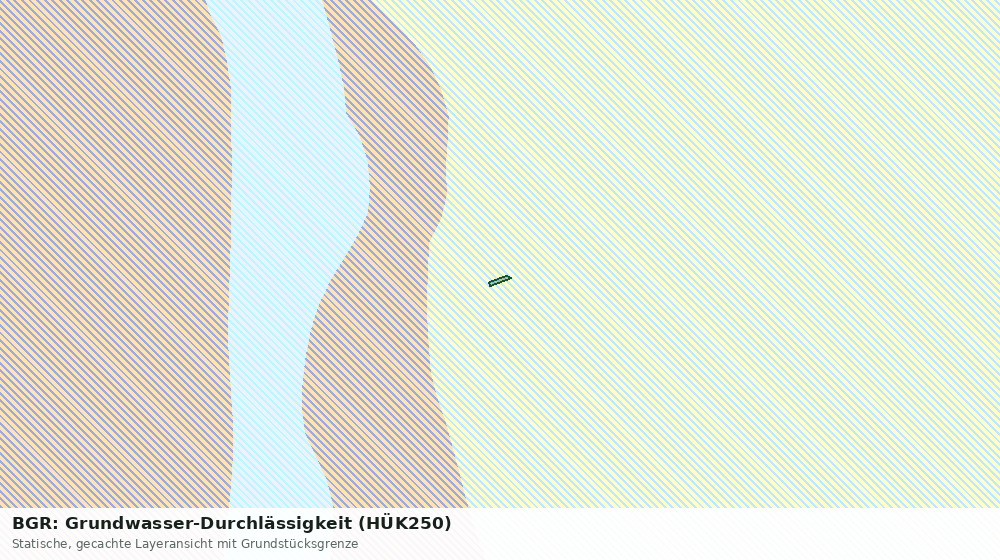 Statische Kartenansicht: BGR: Grundwasser-Durchlässigkeit (HÜK250)