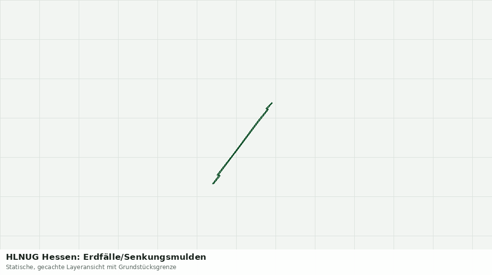 Statische Kartenansicht: HLNUG Hessen: Erdfälle/Senkungsmulden